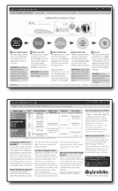 Splendide Generic Quick Operation Guide